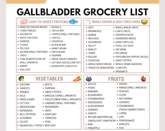 Gallbladder Grocery List PDF | Gallbladder Diet Food List | Gallbladder Friendly Foods | Gallstone Diet Shopping List | Low Fat Grocery List