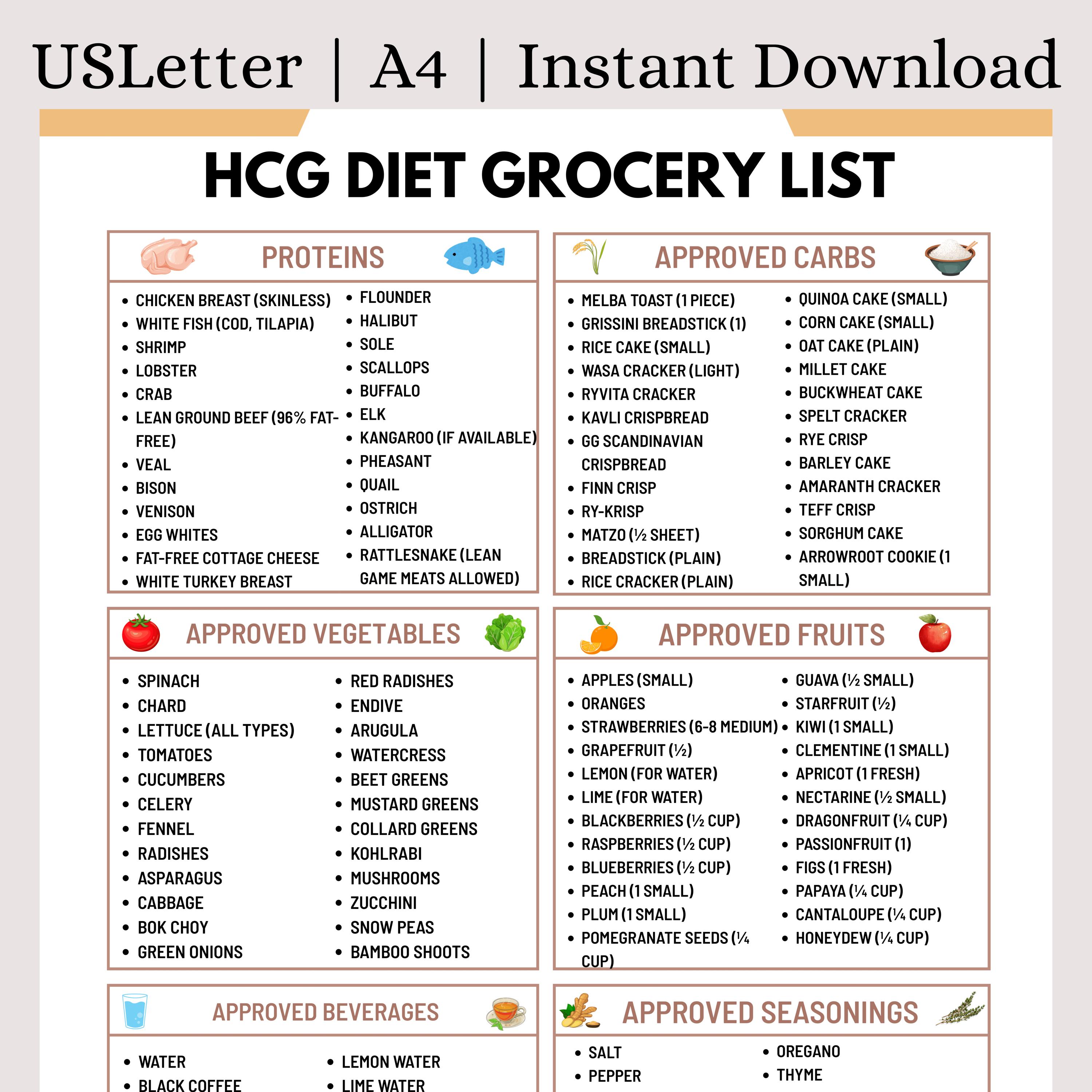 HCGダイエットの食料品リスト | フェーズ2承認済みの500カロリー食品