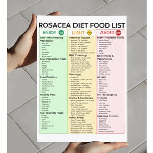 May include: A Rosacea Diet Food List on a white paper, held by a person. The list categorizes foods into "Enjoy," "Limit," and "Avoid" sections, with detailed lists of vegetables, fruits, proteins, fats, and other food groups.