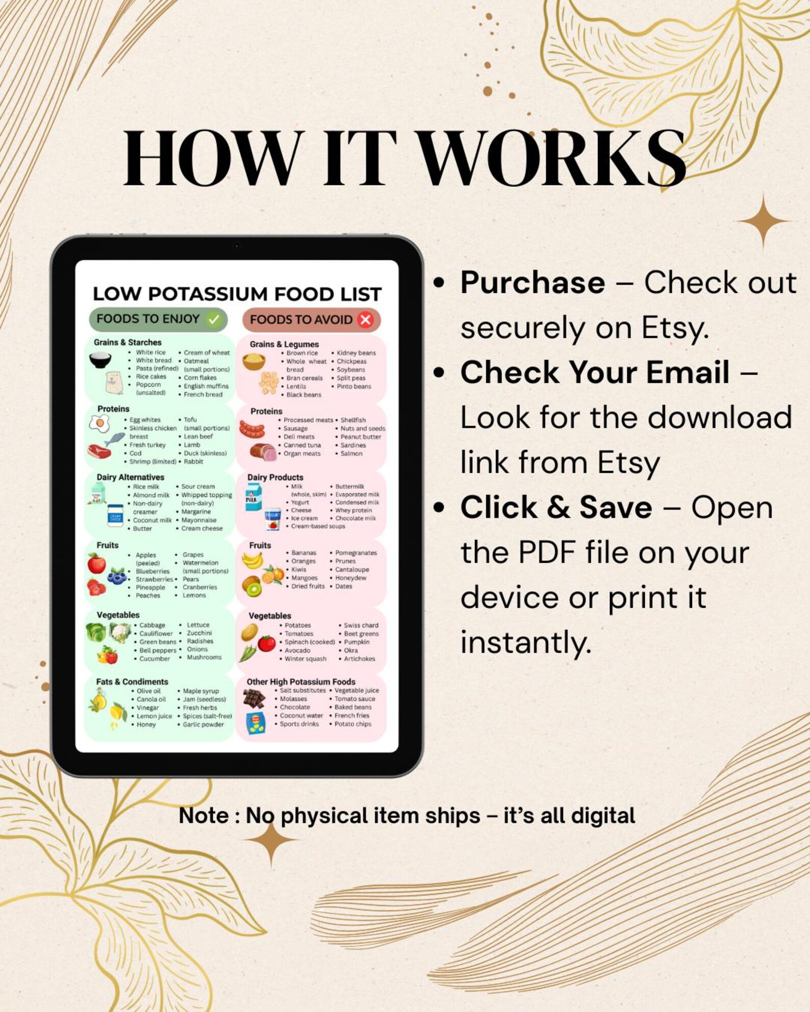 Low Potassium Food List | Printable PDF for Kidney Health | Renal Diet ...