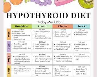 switching to semaglutide from tirzepatide Switching from Semaglutide to Tirzepatide: Reasons, Safety & Dosage for  Weight Loss