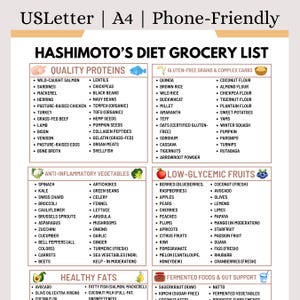 Könnte beinhalten: Eine telefonfreundliche Einkaufsliste für die Hashimoto-Diät, mit Kategorien wie hochwertige Proteine, glutenfreie Körner, entzündungshemmendes Gemüse, glykämiearmes Obst, gesunde Fette und fermentierte Lebensmittel. Enthält Lachs, Quinoa, Spinat, Beeren, Avocado und Sauerkraut.