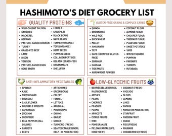 Hashimoto's Diet Grocery List PDF | Hypothyroidism Nutrition Guide | Autoimmune Protocol AIP Foods | Thyroid Support Shopping List