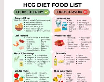 HCG Diet Food List Printable | Phase 2 Approved Foods | 500 Calorie Meal  Guide | Rapid Weight Loss Protocol