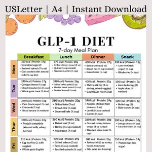 GLP-1 Diet 7-Day Meal Plan PDF | High Protein Low Carb Meals with Calories | Wegovy Ozempic Weight Loss Friendly | Instant Download