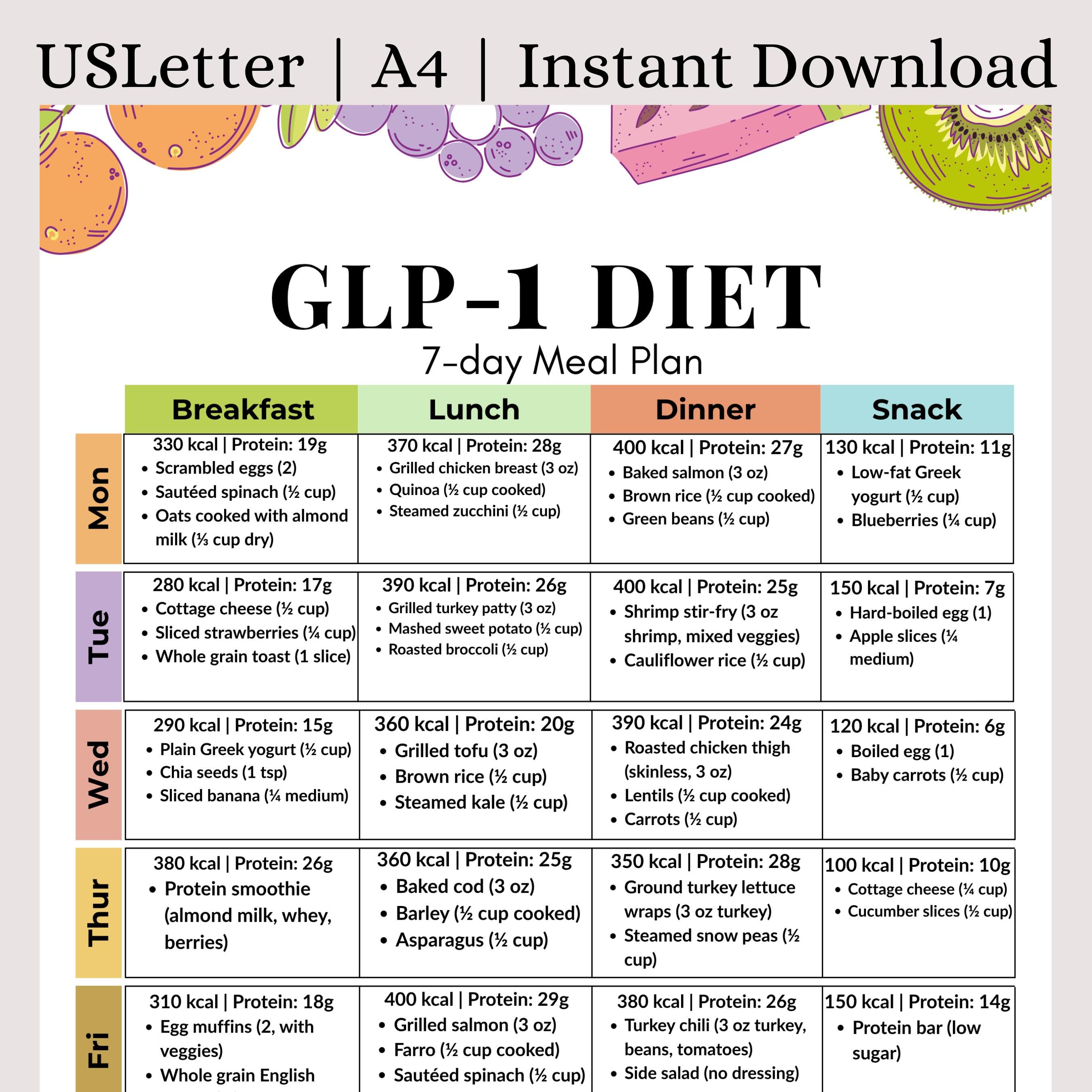 glp 1 match Common GLP-1 mistakes to avoid, according to a weight-loss doctor