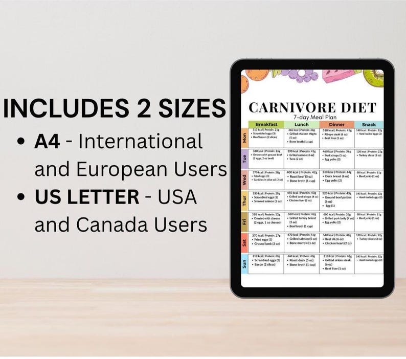 May include: A digital tablet displays a 7-day Carnivore Diet meal plan, with sections for breakfast, lunch, dinner, and snacks. The tablet also includes the text "INCLUDES 2 SIZES" and specifies A4 and US Letter sizes for international and USA users.