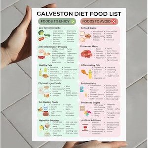 May include: A white paper titled "Galveston Diet Food List" is held by a person. The list categorizes foods to enjoy and avoid, including low-glycemic carbs, anti-inflammatory proteins, healthy fats, and phytoestrogen foods. It also lists gut-healing foods and hydration boosters.