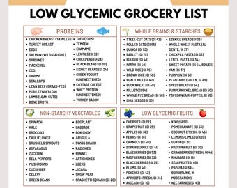 Low Glycemic Grocery List PDF | 144 Foods by Category | Printable Low GI Food Guide for Blood Sugar Balance & Insulin Resistance Support