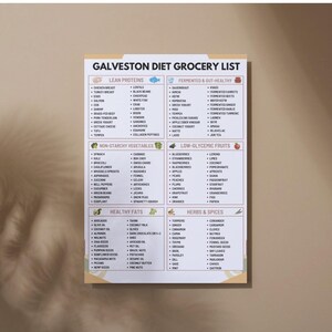 Może przedstawiać: Wydrukowana lista zakup&oacute;w zatytułowana "Galveston Diet Grocery List" z kategoriami takimi jak chude białka, warzywa nieskrobiowe, zdrowe tłuszcze oraz zioła i przyprawy. Lista ma białe tło z beżową obw&oacute;dką.