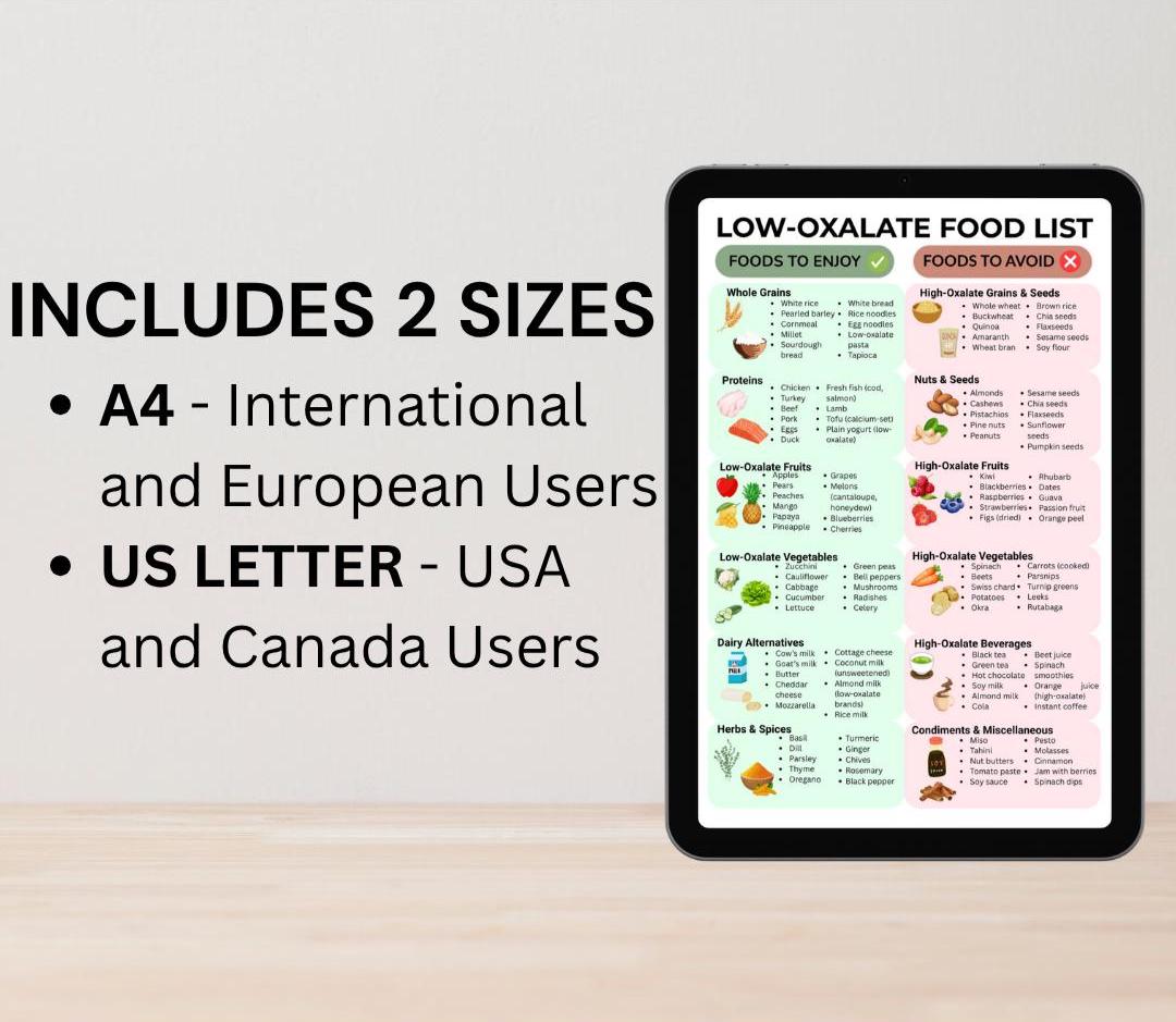 Low Oxalate Food List Printable | Oxalate Friendly Foods | Kidney Stone ...