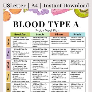 May include: A printable 7-day meal plan for Blood Type A, detailing breakfast, lunch, dinner, and snack options. Includes calorie and fibre information per meal. The plan is designed for a healthy diet.
