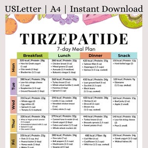 how much is tirzepatide with medvi Cheapest Place to Get Tirzepatide Online in 2026