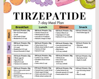 Tirzepatide Meal Plan | 7-day Mounjaro Zepbound Diet Support | High Protein  Weight Loss | GLP-1 Meal Plan | Printable PDF