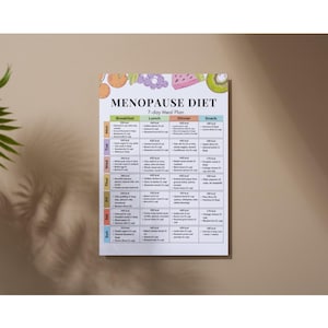 Puede incluir: Un plan de comidas semanal blanco titulado "MENOPAUSE DIET" con ilustraciones de frutas coloridas. El plan se divide en secciones de desayuno, almuerzo, cena y merienda. Cada secci&oacute;n enumera opciones de alimentos y calor&iacute;as.
