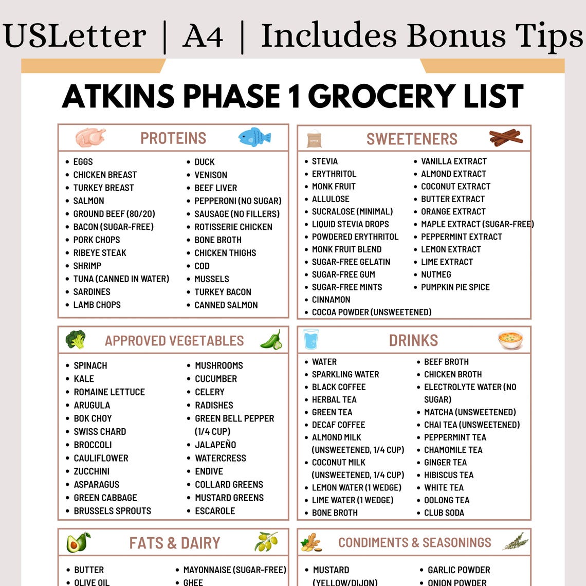 Atkins Phase 1 Grocery List | Strictly Low-carb Induction Foods ...