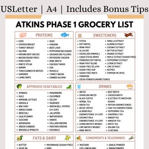 May include: A grocery list for Atkins Phase 1, featuring categories like proteins, sweeteners, approved vegetables, drinks, fats & dairy, and condiments. The list includes items such as eggs, salmon, spinach, water, and butter. The text is in a clear, easy-to-read format.
