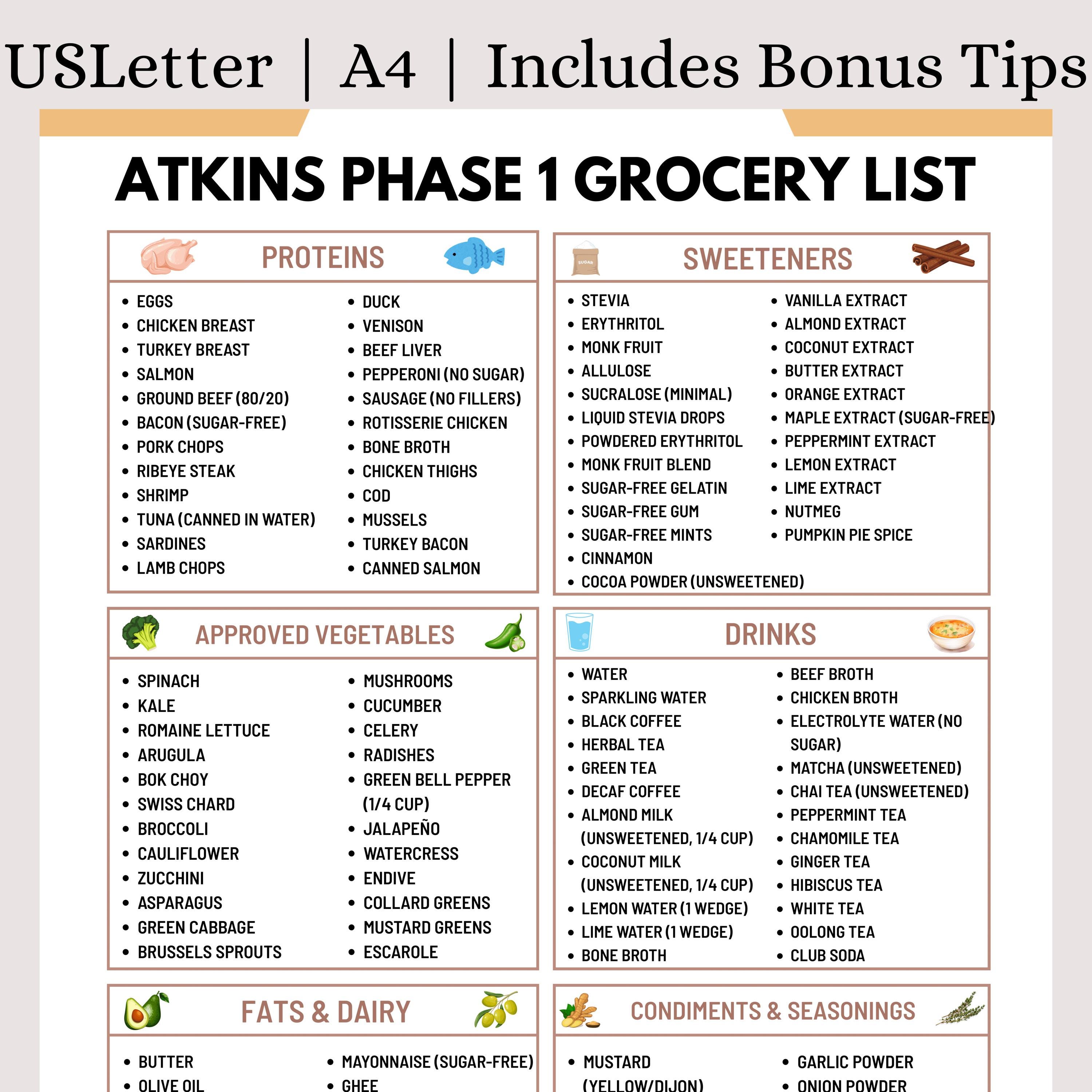Atkins Phase 1 Grocery List | Strictly Low-Carb Induction Foods | Ketosis Starter Guide | Keto & Blood Sugar Friendly | Instant Download