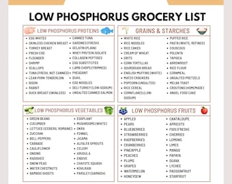 Low Phosphorus Grocery List | Kidney Friendly Grocery List | 144 Kidney-Friendly Foods for Renal Diet, CKD, Dialysis & Kidney Health Support