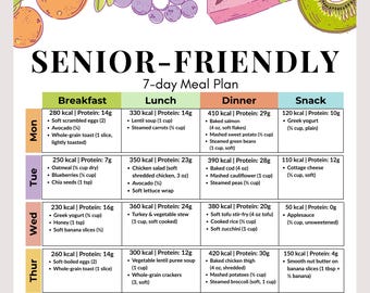 Senior Friendly Meal Plan | Soft Food Meal Plan for Seniors | High Protein Easy to Digest Menu | Elderly Nutrition Printable,Low Sodium Diet