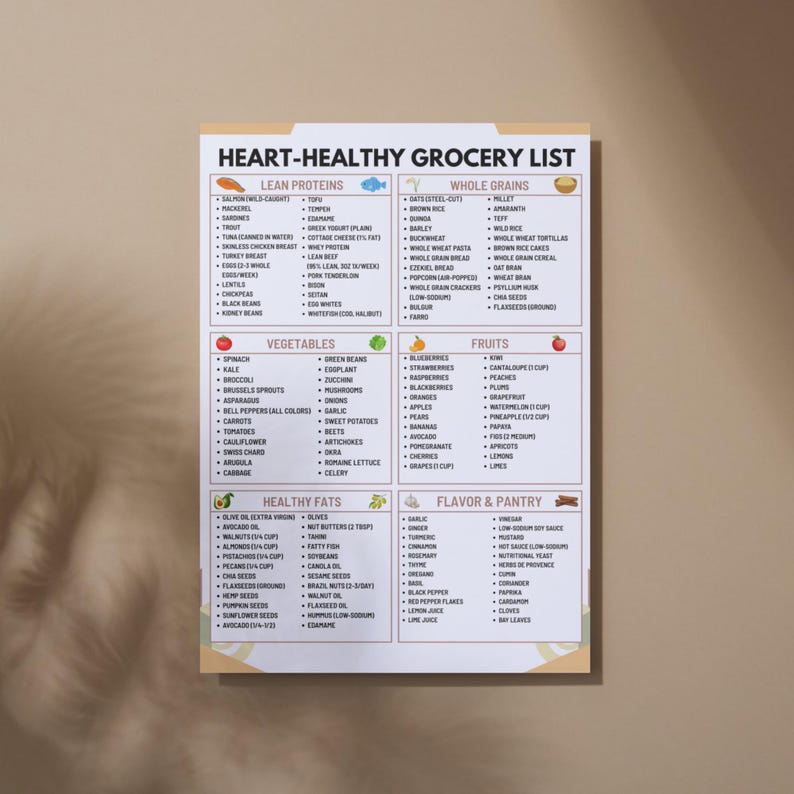 Heart Healthy Grocery List Printable Cardiac Diet Food Guide Heart