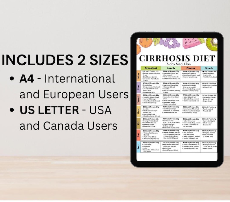 May include: A digital tablet displays a "Cirrhosis Diet" 7-day meal plan with breakfast, lunch, dinner, and snack options. The text "INCLUDES 2 SIZES" is above bullet points for A4 and US Letter sizes.