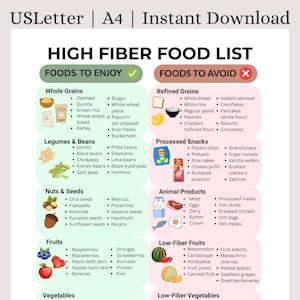 Lista imprimible de alimentos ricos en fibra | Lista de la compra para el estreñimiento, la salud intestinal, la pérdida de peso y el síndrome del intestino irritable | PDF de alimentos ricos en fibra | Descarga instantánea