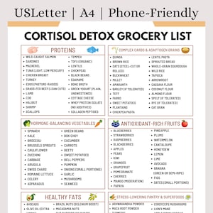 Puede incluir: Una lista de compras para una dieta de desintoxicaci&oacute;n de cortisol, apta para tel&eacute;fonos, con secciones de prote&iacute;nas, carbohidratos complejos, verduras, frutas, grasas saludables y alimentos de despensa para reducir el estr&eacute;s. La lista est&aacute; organizada con vi&ntilde;etas.