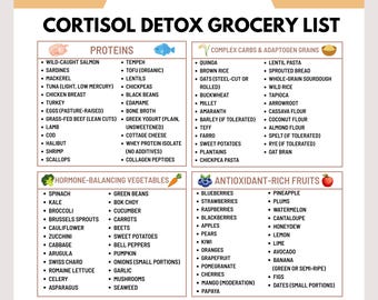 Cortisol Detox Grocery List Printable PDF | Adrenal Fatigue Diet Shopping List, Hormone Balance Foods | Stress Relief Clean Eating Guide