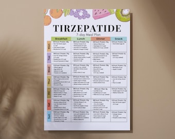 why am i not losing on tirzepatide How Tirzepatide Helps Lose Weight & Improve Metabolic Health