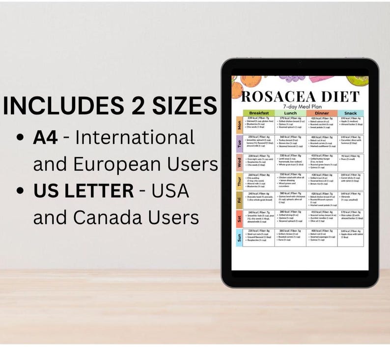Curated visual reference: Fresh Look at Rosacea Diet 7 Day Meal Plan Printable