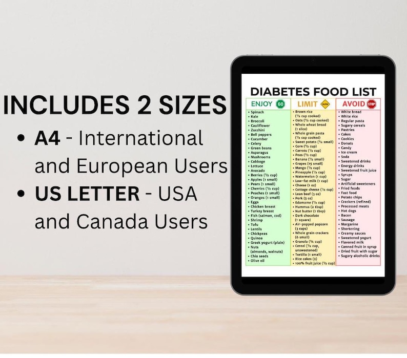 May include: A digital tablet displays a diabetes food list with three columns: Enjoy, Limit, and Avoid. The text includes a list of foods and the tablet is labeled with "Includes 2 Sizes" and size options for international and USA users.