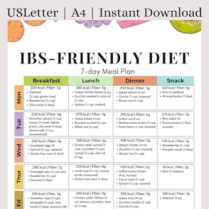 May include: A colorful, IBS-friendly 7-day meal plan, with daily breakfast, lunch, dinner, and snack suggestions. The plan includes calorie and fiber information for each meal, with options like oatmeal, grilled chicken, and baked salmon.
