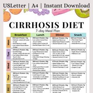 May include: A colorful, printable 7-day meal plan for a cirrhosis diet, featuring daily breakfast, lunch, dinner, and snack options with calorie and protein information. Includes a variety of foods like oatmeal, tuna, chicken breast, and fruit.