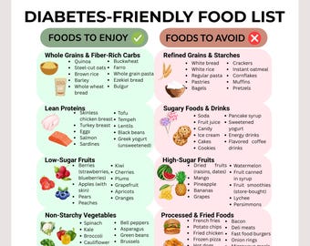 Diabetes Food List, Blood Sugar Friendly Foods to Eat, PDF