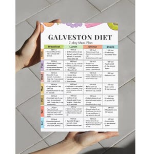 以下が含まれることがあります： 「Galveston Diet」と題された、印刷されたカラフルな食事プランを手に持っています。 7日間のプランには、朝食、昼食、夕食、軽食のオプションとカロリー数が記載されています。 プランには、チアプディング、グリルサーモン、ゆで卵などのさまざまな食品が含まれています。