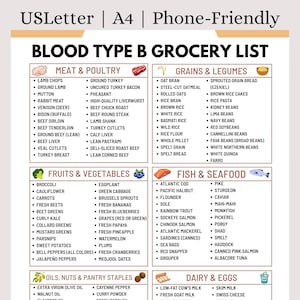 Puede incluir: Una lista de compras para el grupo sanguíneo B, con categorías para carne y aves, granos y legumbres, frutas y verduras, pescado y marisco, aceites, nueces y despensa, y lácteos y huevos. La lista está organizada.