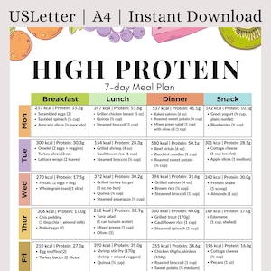 Op de afbeelding: Een kleurrijk 7-daags high-protein maaltijdplan, US Letter formaat, met opties voor ontbijt, lunch, diner en snacks. Het plan bevat het aantal calorieën en gram eiwit per maaltijd. Direct downloaden.