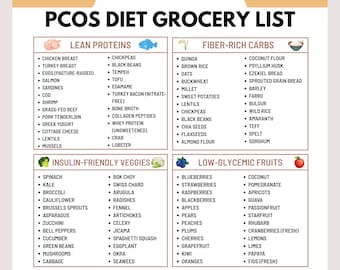 PCOS Diet Grocery List | Hormone Balancing & Insulin Resistance Foods | Doctor-Approved Fertility/Weight Management Guide | Printable PDF
