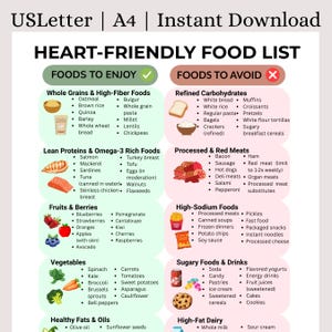 May include: A heart-friendly food list, split into "Foods to Enjoy" and "Foods to Avoid." The "Foods to Enjoy" section includes whole grains, lean proteins, fruits, vegetables, and healthy fats. The "Foods to Avoid" section lists refined carbs, processed meats, high-sodium foods, and sugary foods.