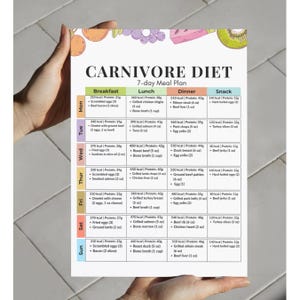 May include: A 7-day meal plan for the Carnivore Diet, featuring daily breakfast, lunch, dinner, and snack options. The plan includes the number of calories and protein grams for each meal, with options like eggs, beef, and salmon.