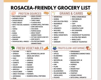 Rosacea Diet Grocery List | Anti-Inflammatory Food Guide for Clearer Skin | Low-Histamine, Gut-Friendly PDF | Rosacea Friendly Diet List