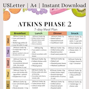 Atkins Phase 2 Meal Plan | 7-Day Low Carb Printable Diet PDF for Weight Loss & Keto Transition | Instant PDF Download