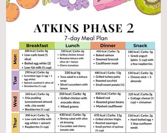 Everybody asks how I lost the weight... here it is, simple ... - Facebook