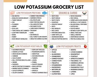 Low Potassium Grocery List Printable | Low Potassium Food List | Renal Diet Grocery List | Dialysis Grocery List | | Kidney-Friendly Foods