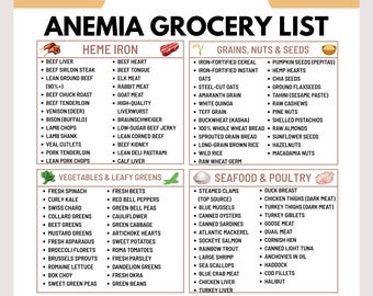 Anemia Grocery List | High Iron Foods | Iron Deficiency Diet | Anemia Recovery Foods | Iron-Rich Foods List | Hemoglobin Boost Foods