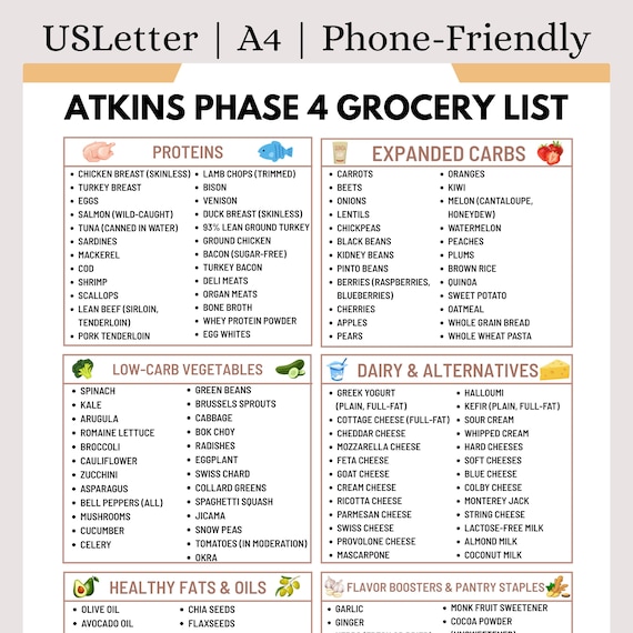 l carnitine atkins diet Nutri-Align Multivit | 90 Multivitamin Capsules for Keto | 20 Essential Vitamins and Minerals with Green Tea Extract and Chromium | Low Carb Keto Support Multi Vitamin Atkins Phase 4 Grocery List
