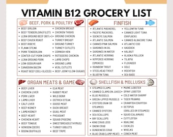 Vitamin B12 Grocery List | Vitamin B12 Deficiency Diet | Vegan B12 Sources | Energy Boosting Foods | B12 Rich Foods | B12 Shopping List