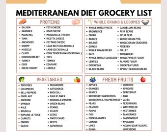 May include: A phone-friendly Mediterranean diet grocery list, featuring sections for proteins, whole grains & legumes, vegetables, fresh fruits, healthy fats & oils, and herbs, spices & condiments. The list is organized with bullet points for easy reading.