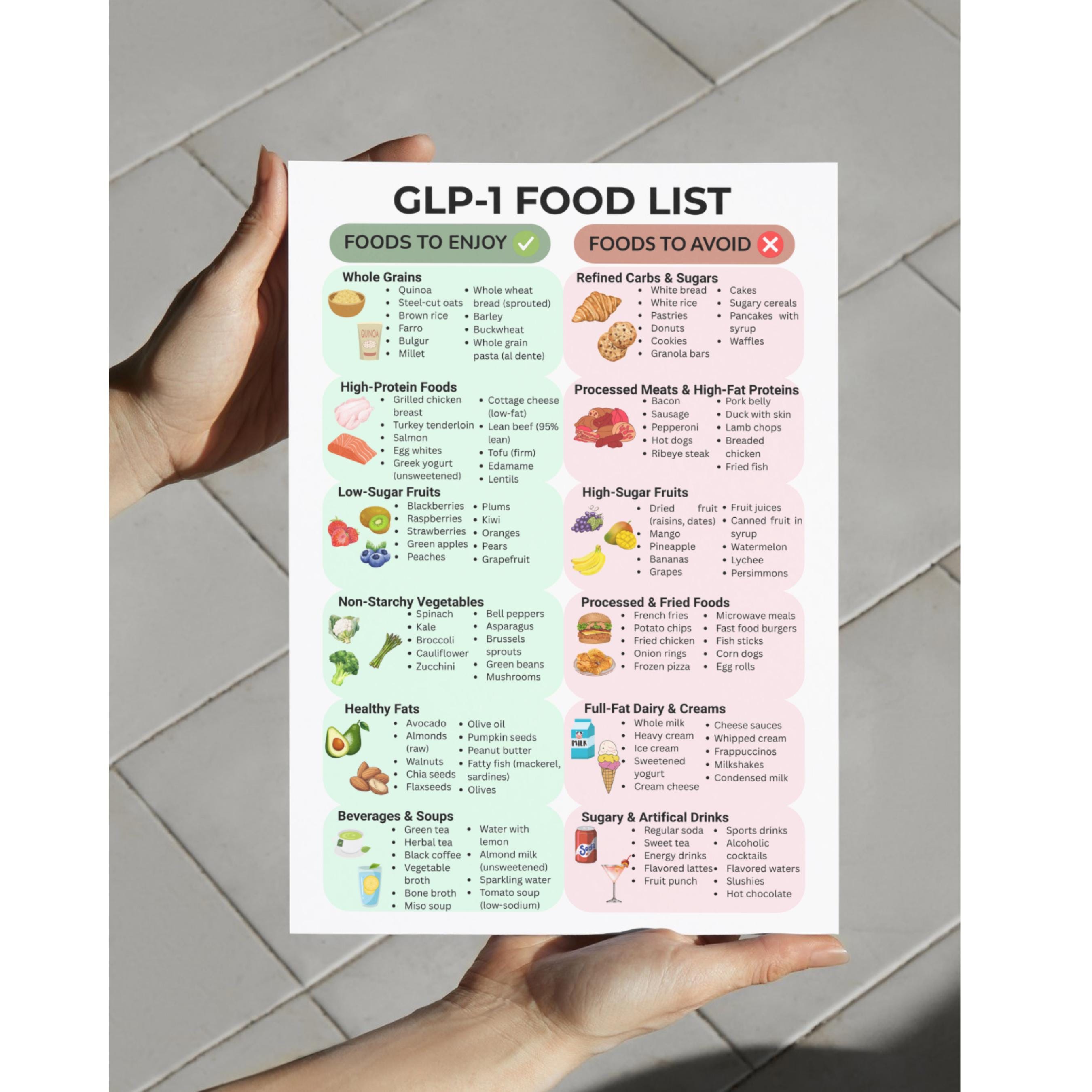 glp 1 no doctor visit How to talk to your doctor about GLP-1 medications